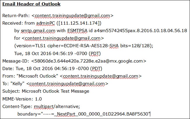 Outlook Message Header