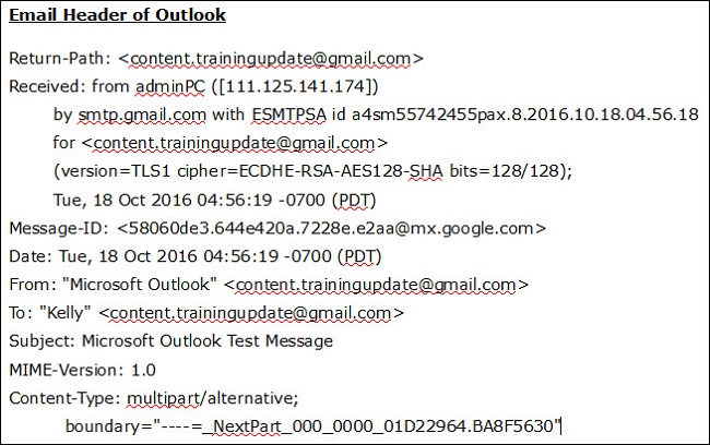 Analyze Hotmail Email Header – Step By Step Guide to Examine